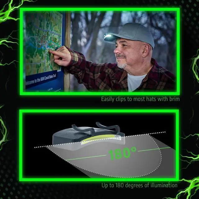 Alt view image 3 of 5 - Adjustable LED Cap Light 300 Lumens Battery Powered Weather Resistant Versatile Lighting Solution for Outdoor Activities