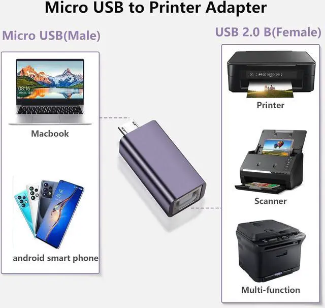 Alt view image 4 of 6 - Micro USB to USB B Adapter Micro USB 5pin Male to USB Type B 2.0 Female Connect Converter Support Charging Data Transfer for Printer Scanner Electronic Midi Piano-2 Pack