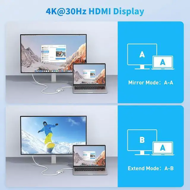 Alt view image 3 of 7 - USB C to HDMI Adapter 3-in-1 USBC Digital AV Multiport Adapter USB Type C Converter to 4K@30Hz HDMI USB 3.0 100W PD for MacBook Pro/Air iPad Pro Chromebook  HP  Surface