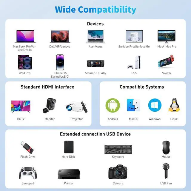 Alt view image 7 of 7 - USB C to HDMI Adapter 3-in-1 USBC Digital AV Multiport Adapter USB Type C Converter to 4K@30Hz HDMI USB 3.0 100W PD for MacBook Pro/Air iPad Pro Chromebook  HP  Surface