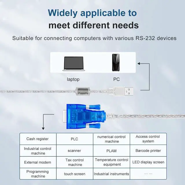 Alt view image 4 of 7 - USB to RS232 Serial Cable 6.6ft USB to RS232 Female DB9 Serial Converter Cable with FTDI Chipset Industrial Adapter Supports Windows Series/Linux/Mac OS
