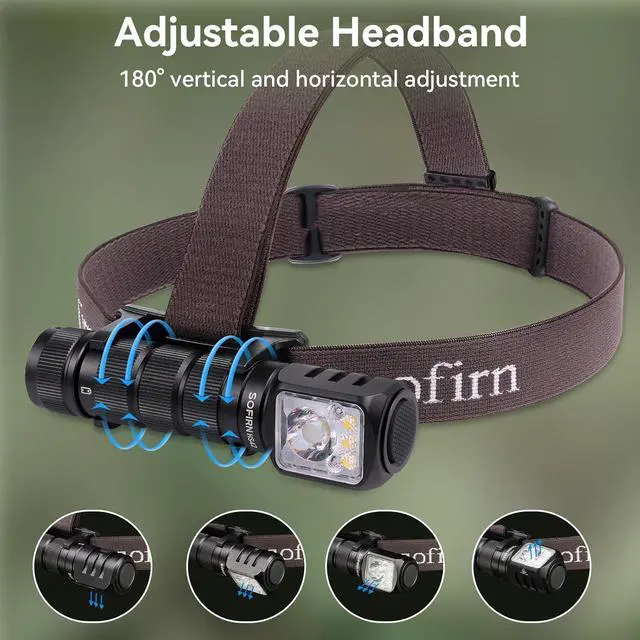 Alt view image 5 of 7 - Sofirn HS42 Headlamp Rechargeable Headlamps for Adults Rechargeable 2100 Lumens Headlamp with Red Light Option Led Right Angle Flashlight with Magnetic Base Camping Headlamp for Mechanic Hunting