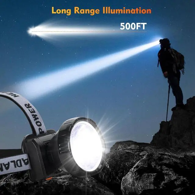 Alt view image 2 of 7 - Headlamp Rechargeable - Super Bright Spotlight with 2 Modes - LED Flashlight Headlight for Camping Fishing Hiking