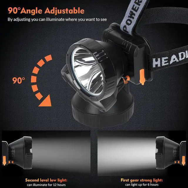 Alt view image 3 of 7 - Headlamp Rechargeable - Super Bright Spotlight with 2 Modes - LED Flashlight Headlight for Camping Fishing Hiking