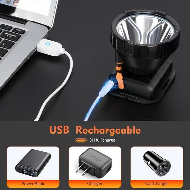 Alt view image 4 of 7 - Headlamp Rechargeable - Super Bright Spotlight with 2 Modes - LED Flashlight Headlight for Camping Fishing Hiking