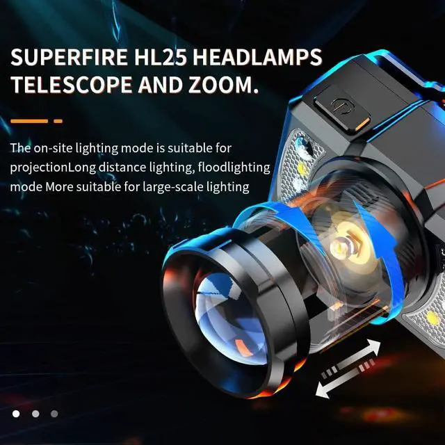 Alt view image 6 of 7 - Led headlamp High Lumen Super Bright headlamp Rechargeable Zoomable Head lamp Flashlight with Motion Sensor Hard Hat Light headlamps for Adults