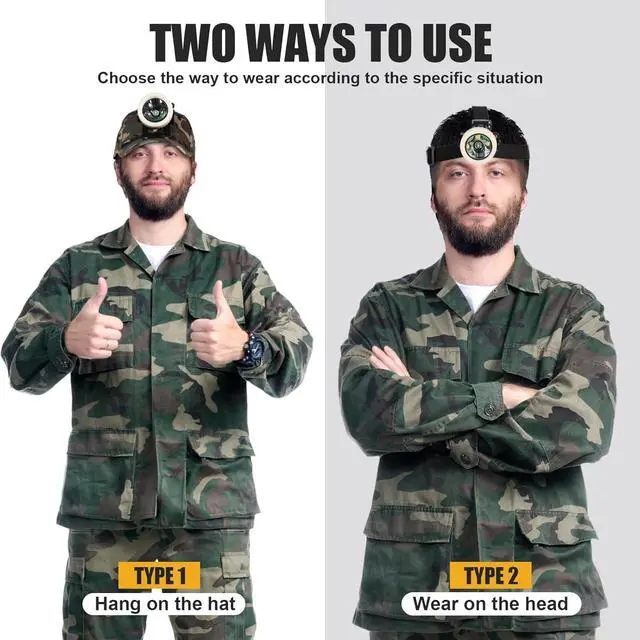 Alt view image 2 of 7 - Ultra-Bright LED Mining Headlamp Rechargeable Waterproof Hard Hat White Light Headlight Camouflage Miner Cap Included Durable Mining Light for Underground Work and Outdoor Adventures (White)