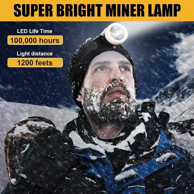 Alt view image 5 of 7 - Ultra-Bright LED Mining Headlamp Rechargeable Waterproof Hard Hat White Light Headlight Camouflage Miner Cap Included Durable Mining Light for Underground Work and Outdoor Adventures (White)