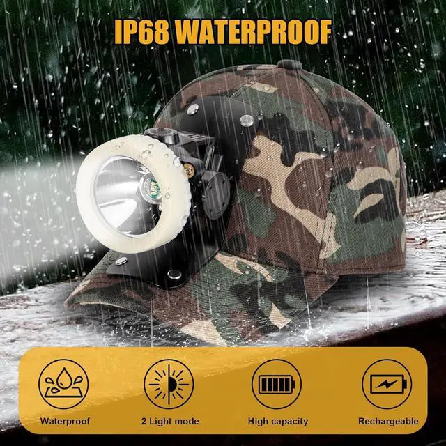 Alt view image 6 of 7 - Ultra-Bright LED Mining Headlamp Rechargeable Waterproof Hard Hat White Light Headlight Camouflage Miner Cap Included Durable Mining Light for Underground Work and Outdoor Adventures (White)