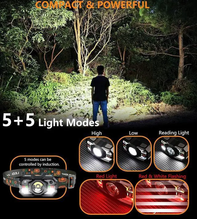 Alt view image 2 of 7 - Headlamp Rechargeable 1200 Lumen Ultra Bright LED Head Lamp Flashlight with White Red Light Motion Sensor Waterproof Headlight 5 Modes Lights for Outdoor Camping Fishing Running (2 Pack)