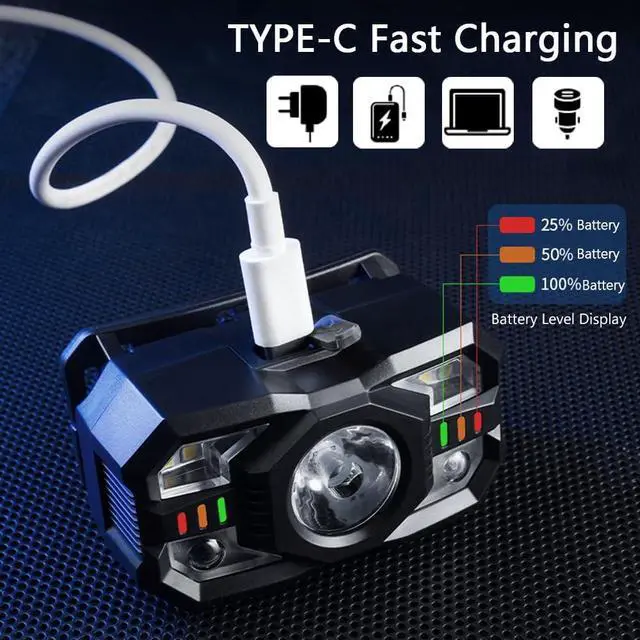 Alt view image 4 of 7 - Headlamp Rechargeable 1200 Lumen Ultra Bright LED Head Lamp Flashlight with White Red Light Motion Sensor Waterproof Headlight 5 Modes Lights for Outdoor Camping Fishing Running (2 Pack)