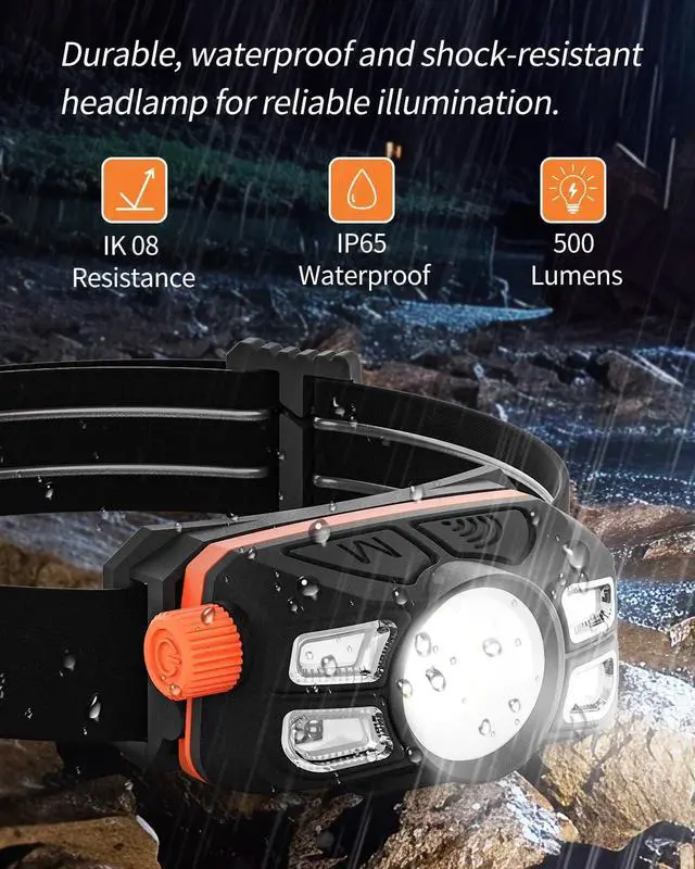 Alt view image 5 of 7 - Rechargeable LED Headlamp with Stepless Dimming and Motion Sensor, IP65 Waterproof Headlight for Repairing, Running, Camping, Hiking(2 Packs)