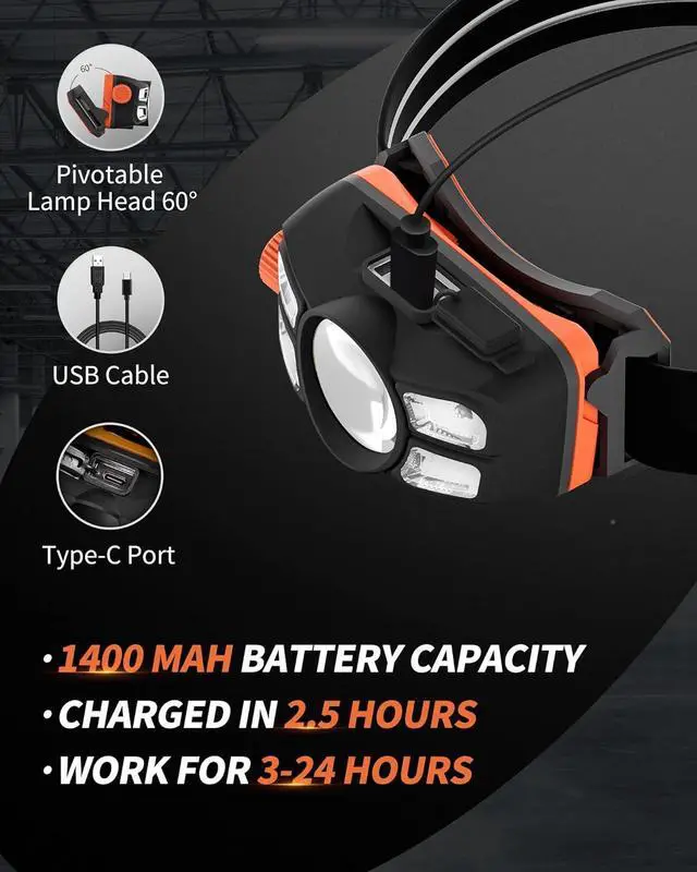 Alt view image 6 of 7 - Rechargeable LED Headlamp with Stepless Dimming and Motion Sensor, IP65 Waterproof Headlight for Repairing, Running, Camping, Hiking(2 Packs)