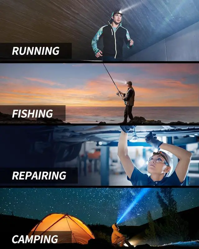 Alt view image 7 of 7 - Rechargeable LED Headlamp with Stepless Dimming and Motion Sensor, IP65 Waterproof Headlight for Repairing, Running, Camping, Hiking(2 Packs)