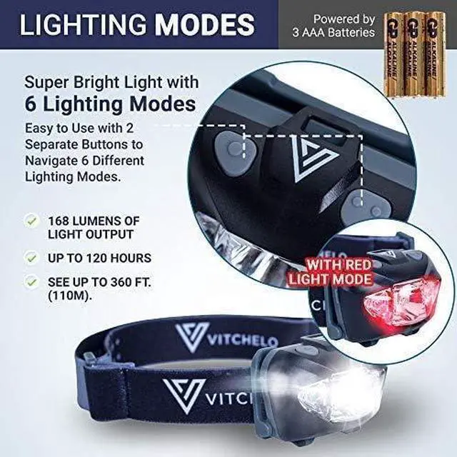 Alt view image 3 of 7 - Black Headlamp Flashlight - Red Safety Light - 6 Light Modes - Super Bright Waterproof Adjustable Head Light - 3 AAA Batteries - Running Jogging Camping Hiking Cycling - Kids Adults