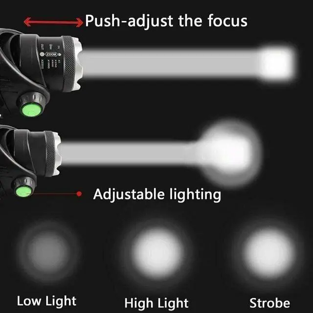 Alt view image 2 of 7 - Wrrozz LED Headlamp Head Flashlight Super Bright Tactical Rechargeable Head Lamp for Adults Waterproof Headlight for Outdoor Running Hunting Reading Hiking Camping Night Fishing
