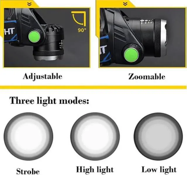Alt view image 6 of 7 - Wrrozz LED Headlamp Head Flashlight Super Bright Tactical Rechargeable Head Lamp for Adults Waterproof Headlight for Outdoor Running Hunting Reading Hiking Camping Night Fishing