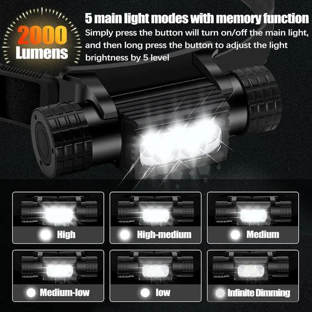 Alt view image 2 of 7 - Headlamp Rechargeable 2000 Lumen Super Bright LED Head Lamp for Adults IP67 Waterproof Rechargeable Headlight with 9 Modes Head Flashlight with 2600 mAh for Outdoor Camping Hiking Fishing Running