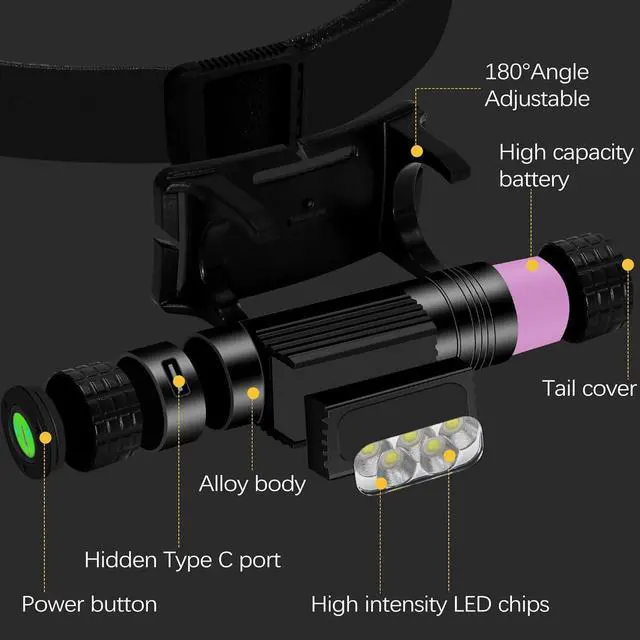 Alt view image 5 of 7 - Headlamp Rechargeable 2000 Lumen Super Bright LED Head Lamp for Adults IP67 Waterproof Rechargeable Headlight with 9 Modes Head Flashlight with 2600 mAh for Outdoor Camping Hiking Fishing Running