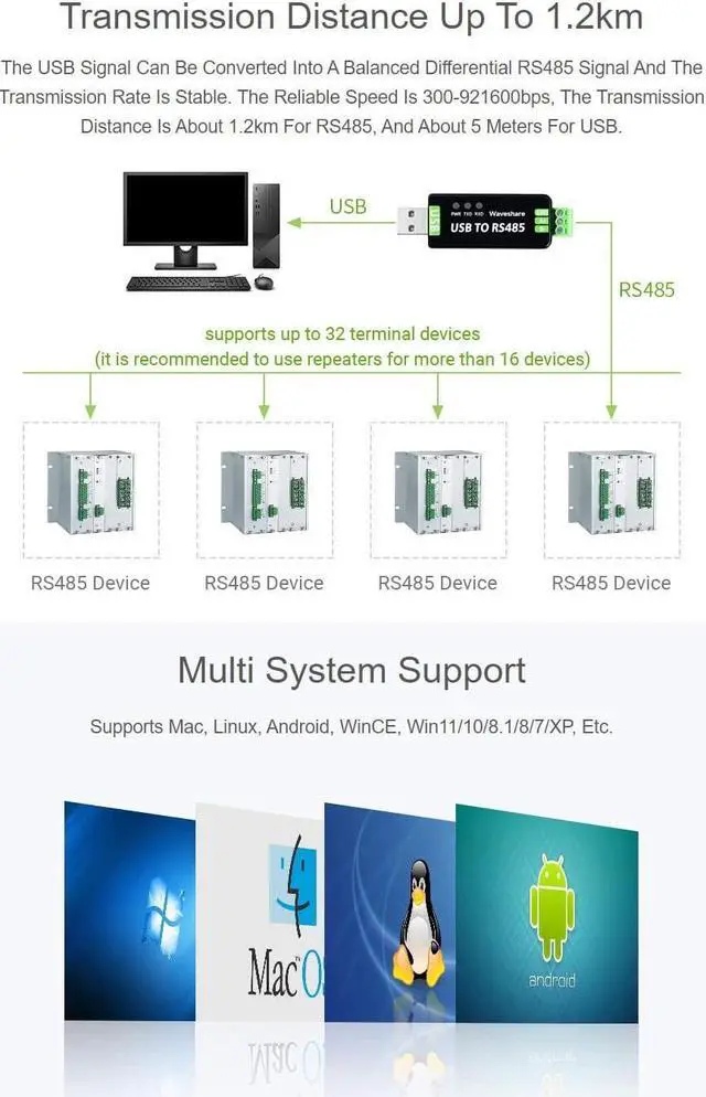 Alt view image 6 of 7 - 2PCS Waveshare Industrial USB to RS485 Converter with Original FT232RL and SP485EEN Embedded Protection Circuits for Industrial Control Equipments and/or Applications