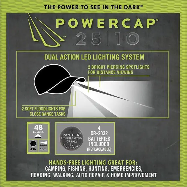Alt view image 2 of 7 - POWERCAP LED Hat 25/10 Ultra-Bright Hands Free Lighted Battery Powered Headlamp