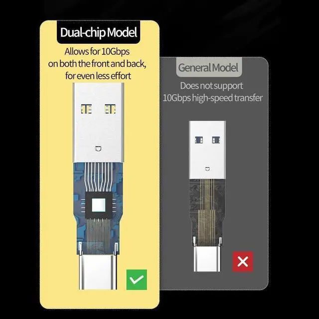 Alt view image 7 of 7 - [10Gbps 2 Pack] USB C Female to USB A Male Adapter - USB 3.2 Converter High Speed 10Gbps Data Transfer & 60W Fast Charging Compatible with Apple/iPhone/iPad