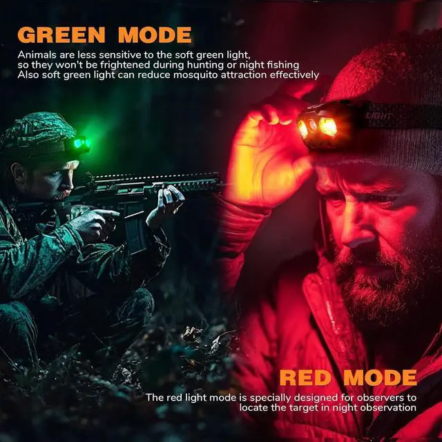 Alt view image 2 of 7 - Rechargeable Headlamp 2 Pack 1400 Lumens LED Headlamp with Red/Green/White 14 Modes Ultra-Bright Headlamp Rechargeable Motion Sensor Headlamp with Memory Function Ideal for Outdoor Camping