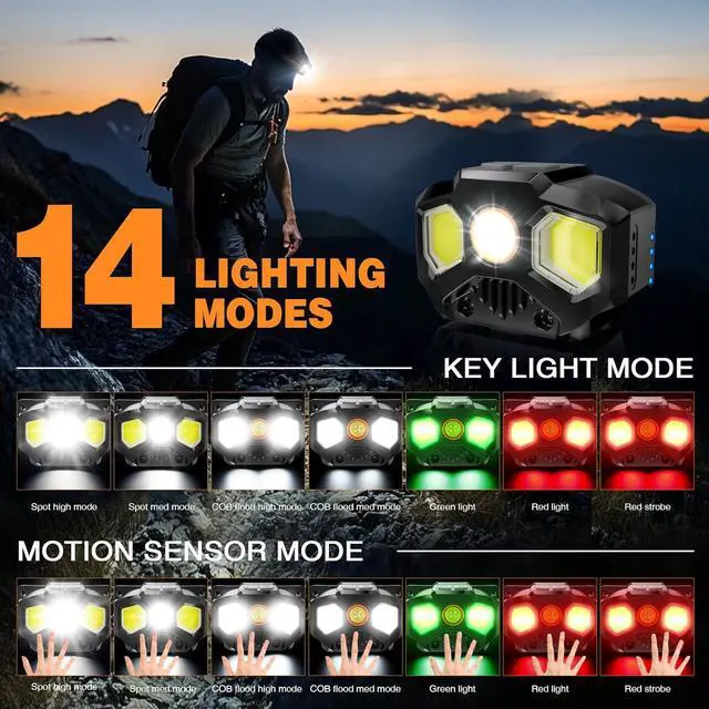 Alt view image 3 of 7 - Rechargeable Headlamp 2 Pack 1400 Lumens LED Headlamp with Red/Green/White 14 Modes Ultra-Bright Headlamp Rechargeable Motion Sensor Headlamp with Memory Function Ideal for Outdoor Camping