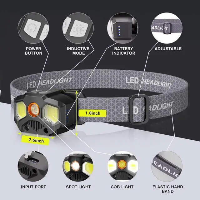 Alt view image 6 of 7 - Rechargeable Headlamp 2 Pack 1400 Lumens LED Headlamp with Red/Green/White 14 Modes Ultra-Bright Headlamp Rechargeable Motion Sensor Headlamp with Memory Function Ideal for Outdoor Camping