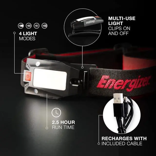 Alt view image 2 of 7 - LED Headlamp Rechargeable