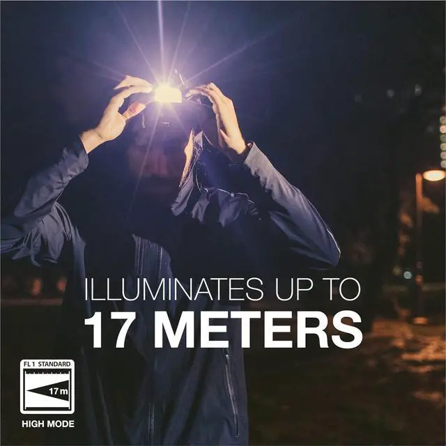 Alt view image 4 of 7 - LED Headlamp Rechargeable