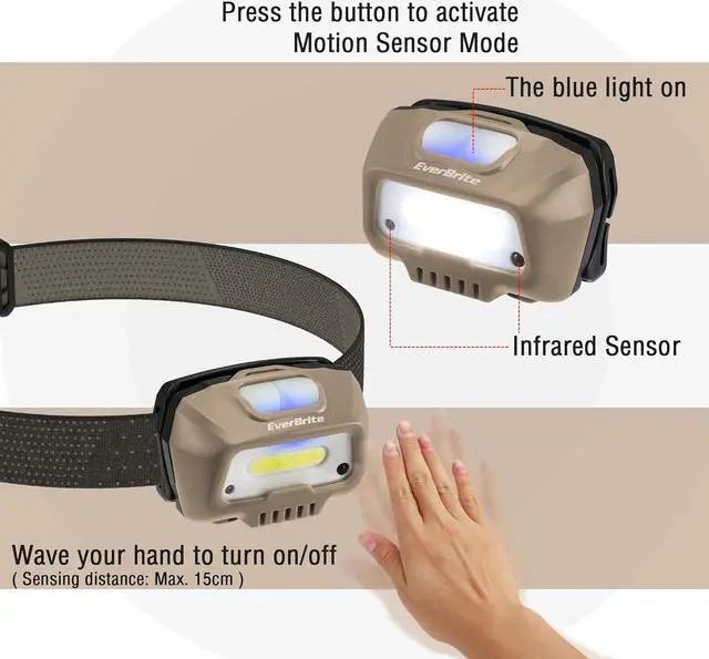 Alt view image 4 of 7 - Rechargeable Headlamp LED Bright Motion Sensor Head Lamp Flashlight with 6 Modes Adjustable Headlight for Adults Kids with White Red Light Waterproof Khaki for Hiking Running Camping