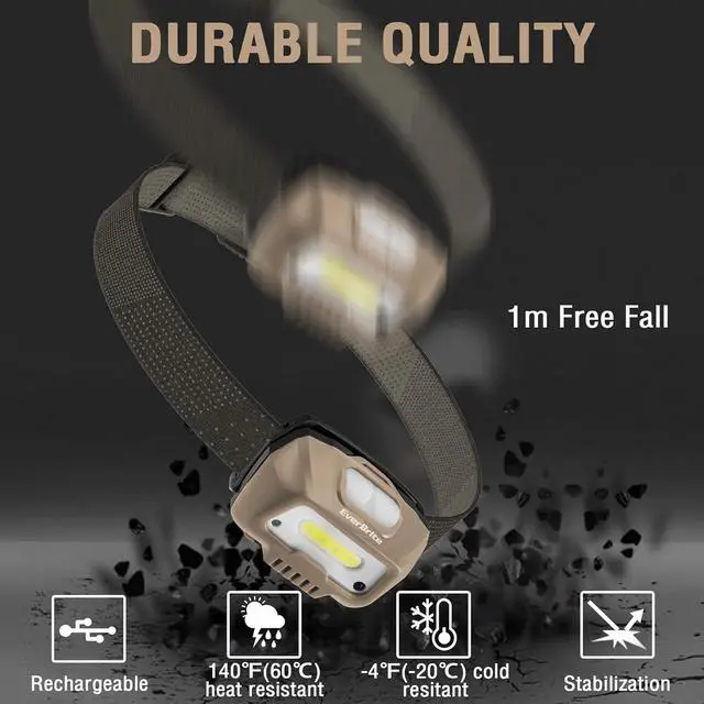 Alt view image 5 of 7 - Rechargeable Headlamp LED Bright Motion Sensor Head Lamp Flashlight with 6 Modes Adjustable Headlight for Adults Kids with White Red Light Waterproof Khaki for Hiking Running Camping