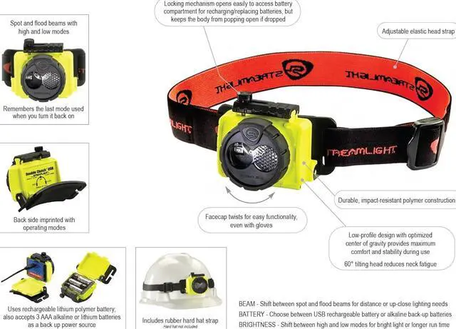 Alt view image 2 of 6 - Streamlight 61600 Double Clutch USB 125-Lumen 1700-Candela LED Headlamp, Spot and Flood Beams, Rechargeable Capable, Yellow