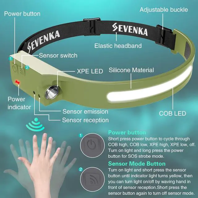 Alt view image 6 of 7 - Rechargeable Headlamp Flashlights Bright LED Headlamps 230° Wide Beam & Spot Light 1000 Lumen Sensor Mode 2.4oz Lightweight Head Lamp with Clips for Hardhat Camping Hiking