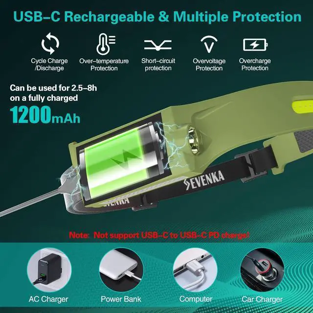 Alt view image 7 of 7 - Rechargeable Headlamp Flashlights Bright LED Headlamps 230° Wide Beam & Spot Light 1000 Lumen Sensor Mode 2.4oz Lightweight Head Lamp with Clips for Hardhat Camping Hiking