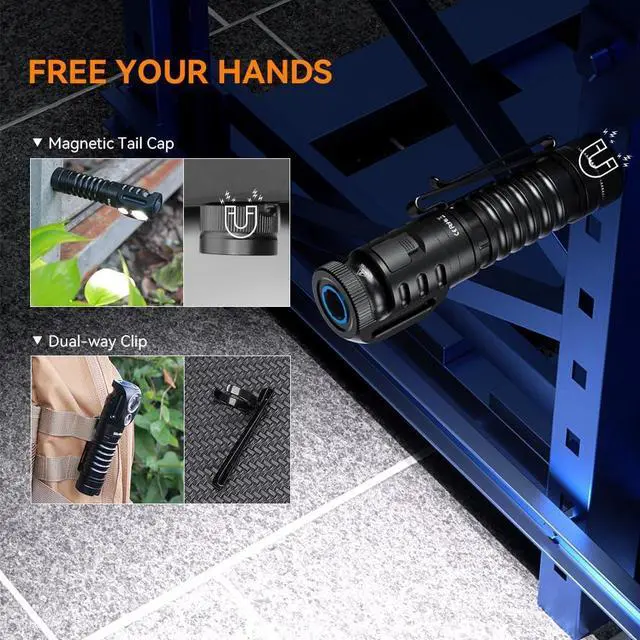 Alt view image 4 of 7 - HD20 Rechargeable Headlamp Flashlight Spotlight&Floodlight Right Angle Flashlight Max 2000Lumen Super Bright Headband Flashlight IP68 Waterproof Head Light for Camping Running