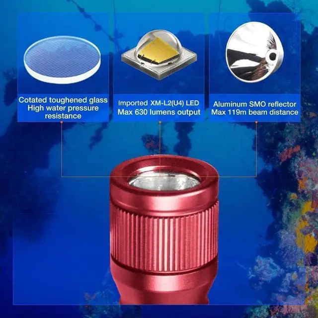 Alt view image 3 of 7 - D560 Mini Scuba Dive Light Headlamp 650 Lumen Mask Diving Flashlight with 360° Rotatable Mask Clip Underwater 150m Backup Headlight with Rotary Switch (Not Included Snorkel Mask) (Red)