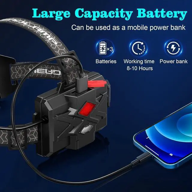 Alt view image 5 of 7 - LED Headlamp Rechargeable Super Bright Head Lamp Headlamp with Red Warning Lights Head Lights for Forehead Waterproof & Zoomable 90° Adjustable Headlamps for Camping Hiking Car Repair