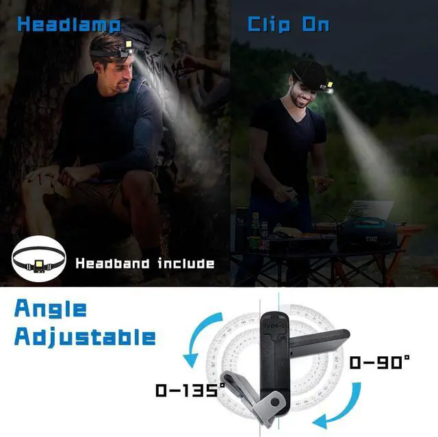 Alt view image 4 of 6 - Ultra Bright Mini Hands Free Cree LED Clip on Cap Light - Rechargeable Waterproof Hat Light Flashlight Portable Headlamp for Fishing Camping Hand Work Baseball Caps