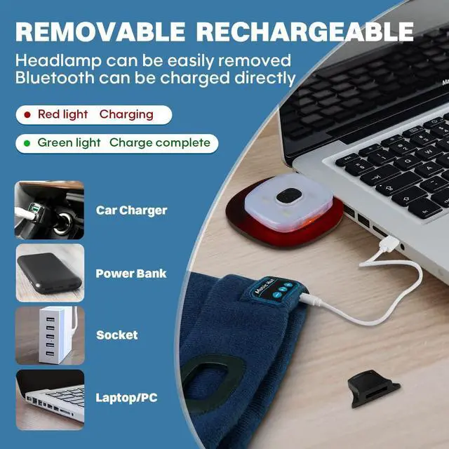 Alt view image 5 of 7 - Bluetooth Beanie Hat with Light Headlamp Cap with Headphones and Built-in Speaker Mic Gifts for Men Women Teen