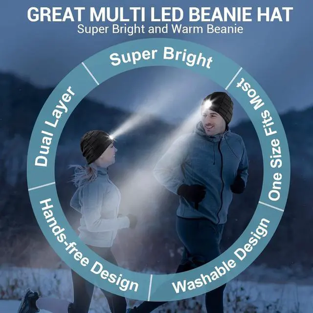 Alt view image 2 of 7 - Beanie Hat with Light Stocking Stuffers for Men Christmas Birthday Gifts for Men Women LED Headlamp Hats Black