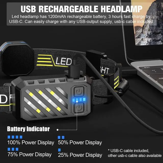 Alt view image 5 of 7 - LED Headlamp 1000lumens 230° Widebeam Headlight 4 Packs USB Rechargeable HeadLamp with Red Taillight Lightweight Waterproof Headband Light for Camping Running Hiking Hard Hat Headlamp