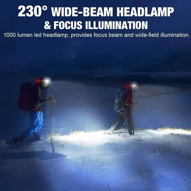 Alt view image 2 of 7 - LED Headlamp 1000lumens 230° Widebeam Headlight 4 Packs USB Rechargeable HeadLamp with Red Taillight Lightweight Waterproof Headband Light for Camping Running Hiking Hard Hat Headlamp