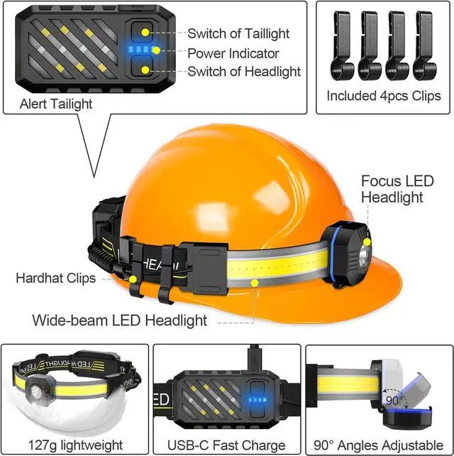 Alt view image 5 of 7 - LED Headlamp 1000lumens 230° Widebeam Headlight USB Rechargeable HeadLamp with Red Taillight Lightweight Waterproof Headband Light for Camping Running Hiking Hard Hat Headlamp