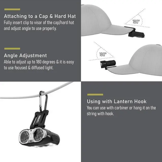 Alt view image 4 of 7 - Claymore Capon 120H (Black) - LED Rechargeable Clip-On Cap Headlamp, Lightweight Hat Light for Camping, Running, Hiking, Emergency & Industrial Use, Waterproof, USB-C, Up to 45 Hours of Battery Life.