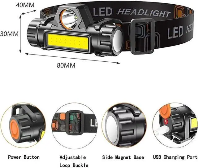 Alt view image 2 of 7 - LED Headlamp Flashlight Ultra Light Bright LED Rechargeable Headlight with Magnetic Base 2 Pack Waterproof Head Lamp Lightweight Headlight Head Torch for Outdoor Camping Running Hiking Fishing