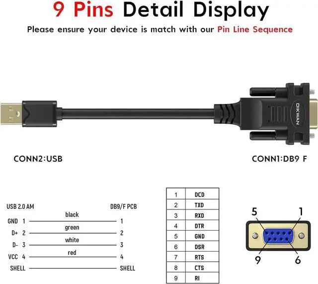 Alt view image 4 of 7 - USB to RS232 Serial Adapter with FTDI Chipset - USB 2.0 to Female DB9 Serial Cable for Windows and Mac (6ft)