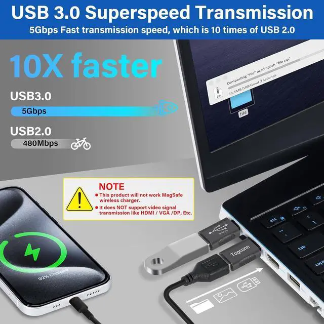Alt view image 4 of 6 - USB-C to USB A Adapter (2 Pack) [Slim Design Side-by-Side Use] USB Type-C to A OTG Converter USB C (Male) to USB A 3.0 (Female) Connector for MacBook Pro iPhone 15 Galaxy S23 Zinc Alloy Shell