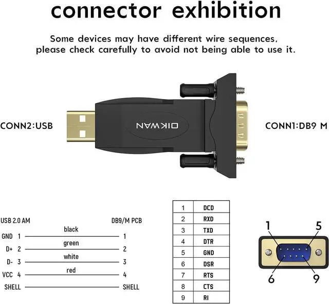 Alt view image 4 of 7 - USB to RS232 Adapter with FTDI Chipset USB to RS232 Male DB9 Serial Converter for Cashier Register Modem Scanner Industriual Machinery CNC Black